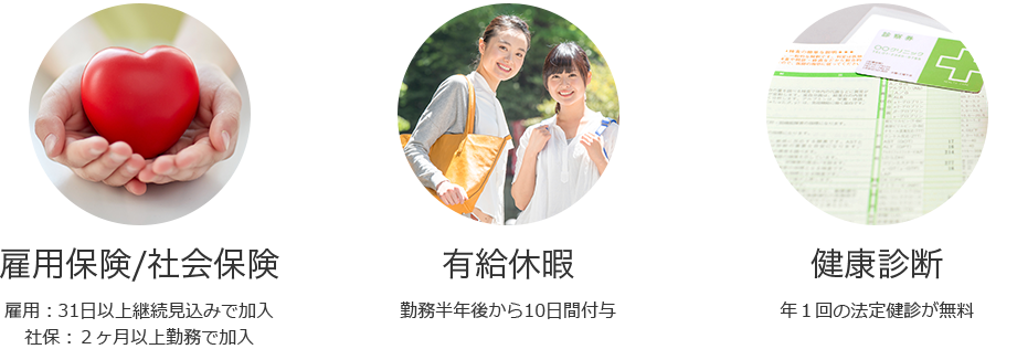 雇用保険/社会保険　有給休暇　健康診断